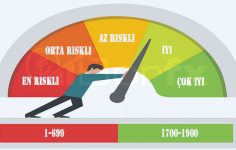 Kredi Skorunu Nasıl Yükseltebilirim?