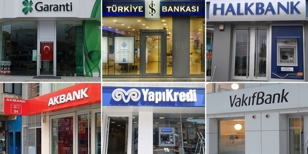 En Yüksek Vadeli Hesap Faiz Oranı Veren Banka